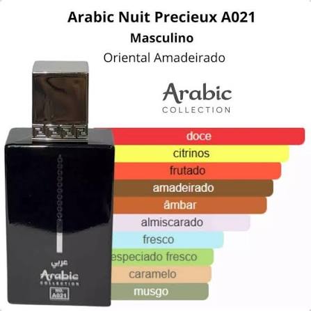 Pirâmide Olfativa (Nosso Produto)